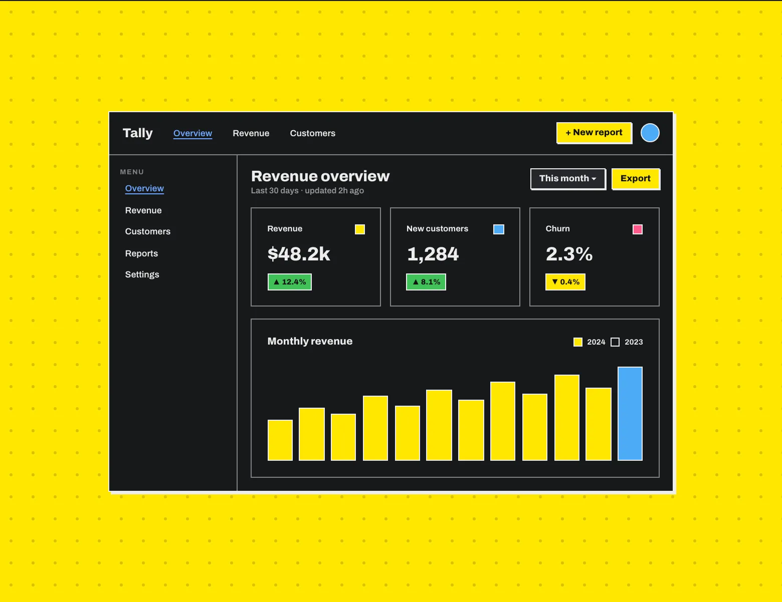 Tally, a SaaS app, in aronia's Neo-Brutalism style on desktop